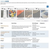 Screenshot des Materials Guide